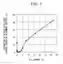 Fig. 03 - Polymerizable liquid crystal composition and optically anisotropic medium