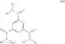 Fig. 06 - Polypropylene resin compositions