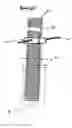 Fig. 03 - Tool devices