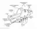 Fig. 01 - Cable pulling device