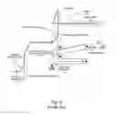 Fig. 03 - Cable pulling device