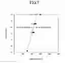Fig. 06 - Semiconductor memory