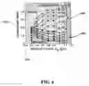 Fig. 05 - III-V photonic integration on silicon