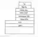 Fig. 01 - Broad-emission nanocrystals and methods of making and using same