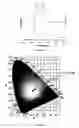 Fig. 02 - Broad-emission nanocrystals and methods of making and using same