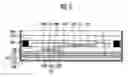 Fig. 03 - Organic light-emitting display and method of making the same