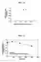 Fig. 09 - Semiconductor light emitting device and semiconductor light emitting device assembly