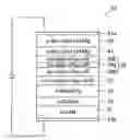 Fig. 01 - Nitride semiconductor light generating device
