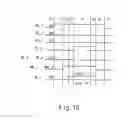 Fig. 15 - Nonvolatile ferroelectric memory device
