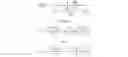 Fig. 02 - Structure and method for enhanced triple well latchup robustness
