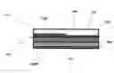 Fig. 01 - Photovoltaic devices with silicon dioxide encapsulation layer and method to make same