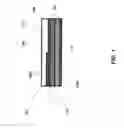 Fig. 02 - Photovoltaic devices with silicon dioxide encapsulation layer and method to make same