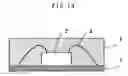 Fig. 15 - Semiconductor photodetector with converging structure on light receiving surface sealed with optical transmitting resin containing micro particles