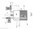 Fig. 07 - Safe liquid source containers