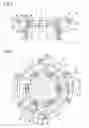 Fig. 04 - Method of correcting shape of green tire and apparatus for carrying out the same