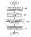 Fig. 01 - Image forming apparatus, image forming system and computer program of the same for forming cover sheet