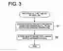 Fig. 04 - Sheet conveying apparatus and image forming system