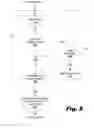 Fig. 09 - Spin mechanisms game