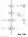 Fig. 19 - Spin mechanisms game