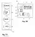 Fig. 03 - Poker game variants and methods thereof