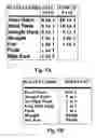 Fig. 05 - Poker game variants and methods thereof