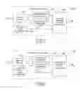 Fig. 05 - Roll stability control system for an automotive vehicle using an external environmental sensing system