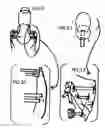 Fig. 05 - Aerodynamic hemisphere and socket motorcycle fairing