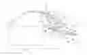 Fig. 01 - Convertible