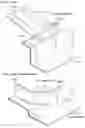 Fig. 13 - Hatchback door structure for vehicles