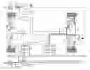 Fig. 01 - Braking system for vehicles, in particular utility vehicles, comprising at least two separate electronic braking control circuits