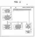 Fig. 04 - Vehicle control unit and vehicle control method