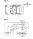 Fig. 02 - Activation system and method for passenger protection device