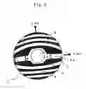 Fig. 07 - Rotor of synchronous induction motor and compressor