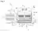 Fig. 02 - Motor and manufacturing method therefor