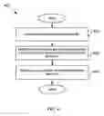 Fig. 08 - Electroactive polymer pre-strain