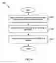 Fig. 10 - Electroactive polymer pre-strain
