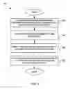 Fig. 11 - Electroactive polymer pre-strain