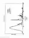 Fig. 05 - Illumination device with at least one LED as the light source