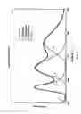 Fig. 06 - Illumination device with at least one LED as the light source