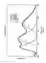 Fig. 09 - Illumination device with at least one LED as the light source