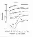 Fig. 09 - Organic light-emitting diodes and methods for assembly and emission control