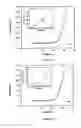 Fig. 14 - Organic light-emitting diodes and methods for assembly and emission control