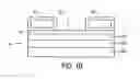 Fig. 03 - Arrays of microcavity plasma devices with dielectric encapsulated electrodes