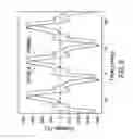 Fig. 08 - Arrays of microcavity plasma devices with dielectric encapsulated electrodes