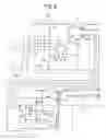 Fig. 03 - Remote control of lighting