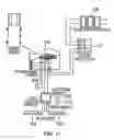 Fig. 07 - Remote control of lighting