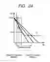 Fig. 15 - High-pressure discharge lamp lighting device and lighting fixture