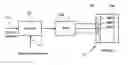 Fig. 01 - Control systems and methods for starting permanent magnet rotating machines