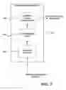 Fig. 07 - Active diode bridge system