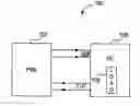 Fig. 01 - Power over ethernet controller integrated circuit architecture